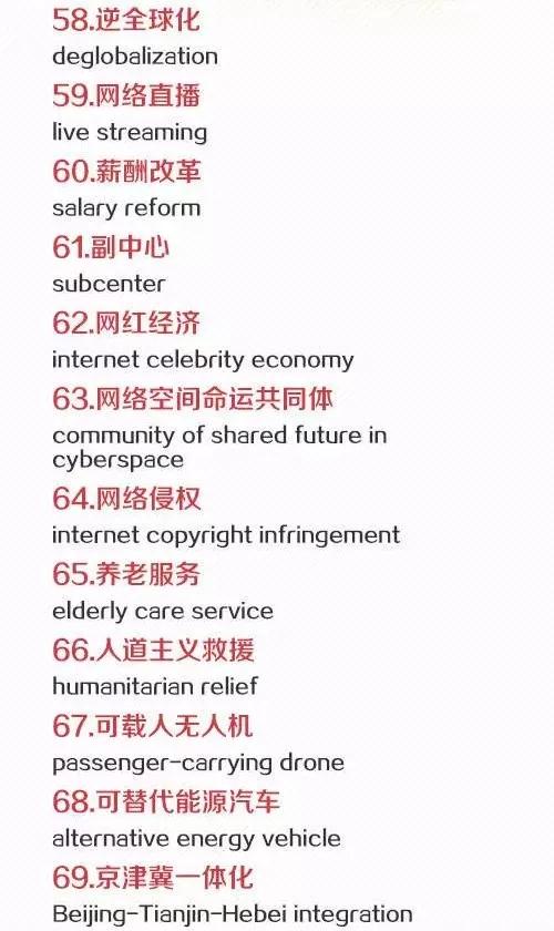 全国两会丨热词翻译 全国两会丨热词翻译