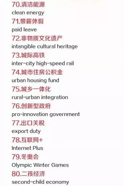 全国两会丨热词翻译 全国两会丨热词翻译