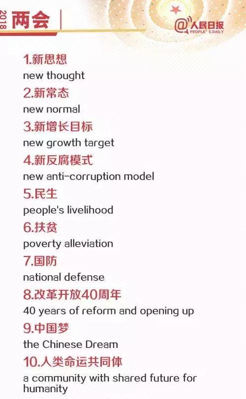 全国两会丨热词翻译 全国两会丨热词翻译