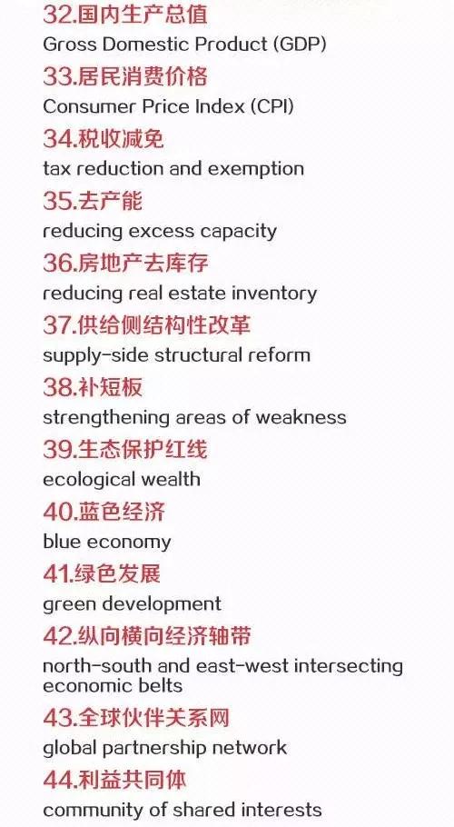 全国两会丨热词翻译 全国两会丨热词翻译