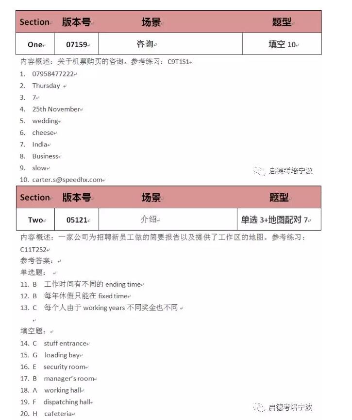 2018年02月24日雅思考题和考官范文 2018年02月24日雅思考题和考官范文