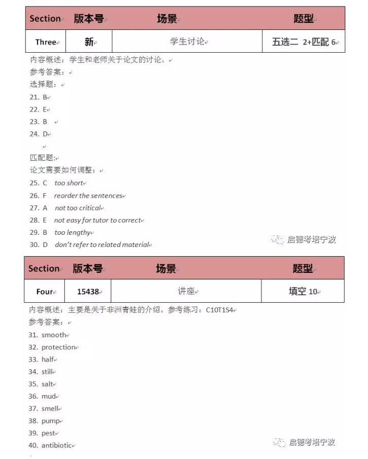 2018年02月24日雅思考题和考官范文 2018年02月24日雅思考题和考官范文