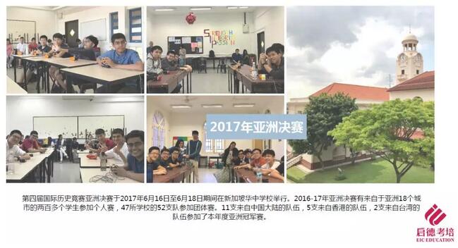 2018 IHBB国际历史竞赛 2018 IHBB国际历史竞赛