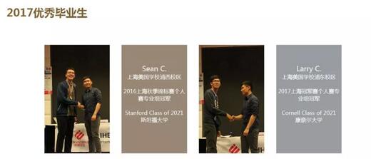 2018 IHBB国际历史竞赛 2018 IHBB国际历史竞赛