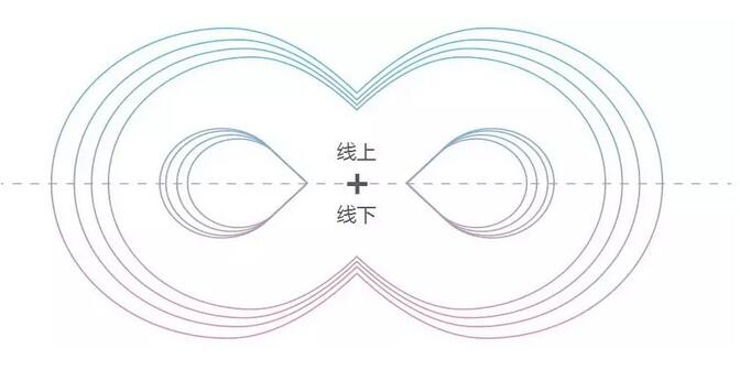 启德考培春季班 启德考培春季班