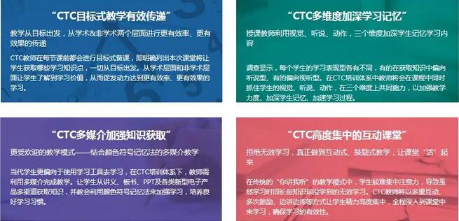 启德考培春季班 启德考培春季班