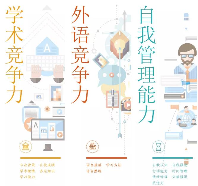第39届启德国际教育展 第39届启德国际教育展