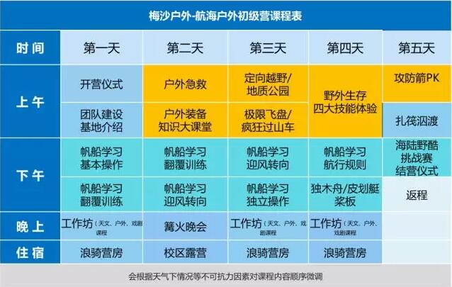 万科梅沙教育 万科梅沙教育