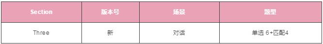 雅思听力 雅思听力