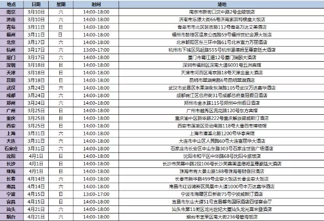 　　人生就是不断成长，不断充实的过程。  　　铛铛铛!(敲黑板，记笔记啦!)  　　——第39届启德国际教育展---不只为留学  　　——3/17 星期六 / 14:00-18:00-----杭州温德姆大酒店3楼  　　334202259258333275.jpg  　　# 作为2018年第一次大型教育展，我们做好了充足的准备，满心欢喜期待你的参与 #  　　第39届启德国际教育展不仅汇集了200余所世界名校，满足你的各种留学需求，我们还将在教育展中重磅发布“国际人才能力模型”，现场解析七大人才能力，让你深刻体会到留学不仅仅是学习知识那么简单，你的留学路我们帮你一起规划。