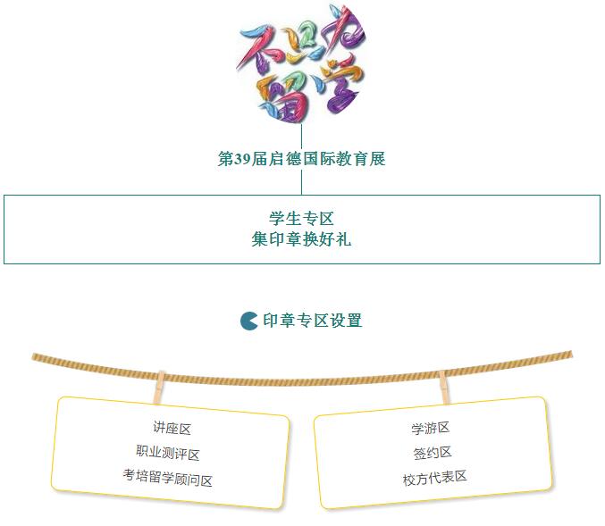 第39届启德国际教育展 第39届启德国际教育展