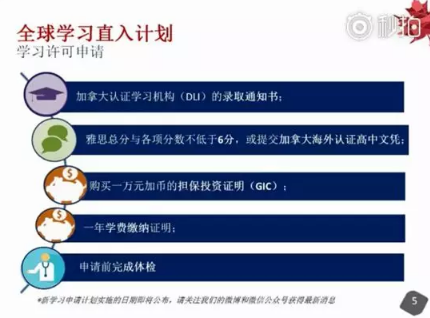 启德解读加拿大学生签证新政,使馆公布即将实施! 启德解读加拿大学生签证新政,使馆公布即将实施!