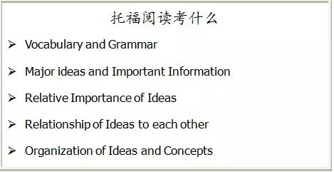 托福阅读 托福阅读