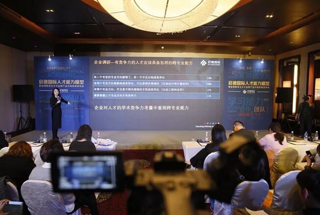 启德国际人才能力模型及测评系统发布 启德国际人才能力模型及测评系统发布
