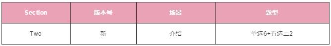 雅思听力 雅思听力