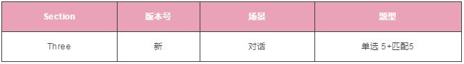 雅思听力 雅思听力