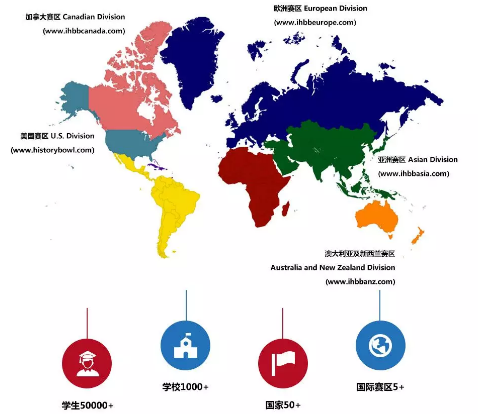 IHBB国际历史竞赛火热报名中，快来参加！