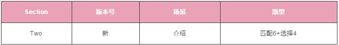 雅思听力 雅思听力