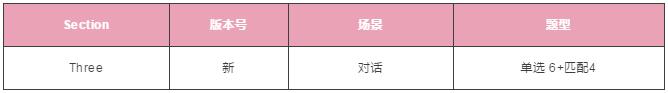 雅思听力 雅思听力