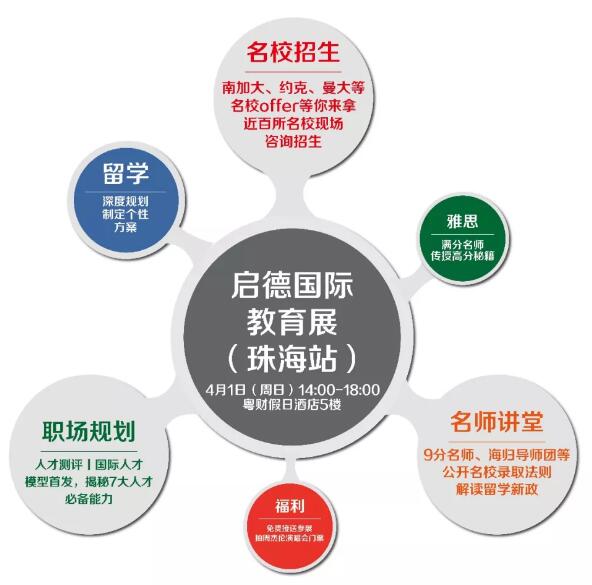 第39届启德国际教育展