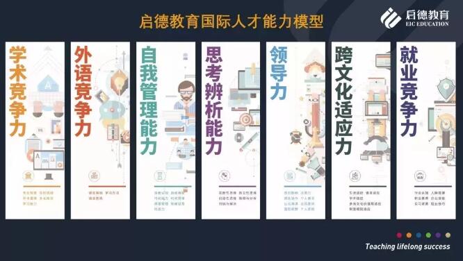 第39届启德国际教育展