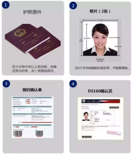 害怕被拒签? 美国签证近100%出签攻略,给你! 害怕被拒签? 美国签证近100%出签攻略,给你!
