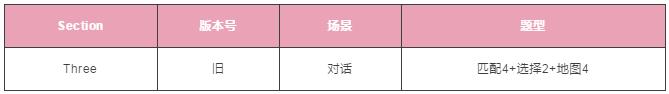 雅思听力 雅思听力