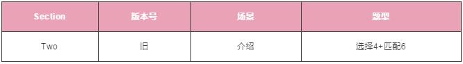 雅思听力 雅思听力