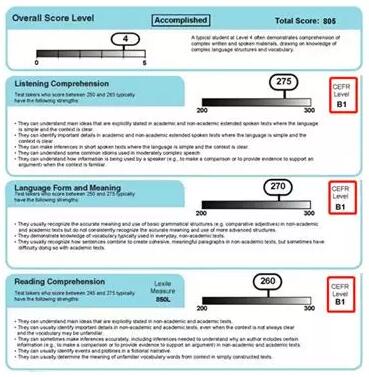 TOEFL Junior考试 TOEFL Junior考试