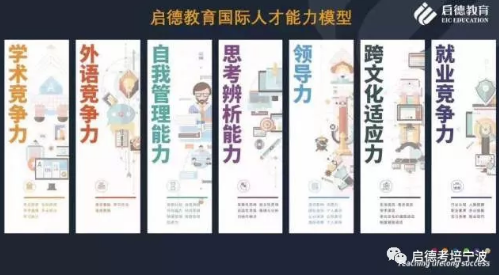 第39届启德国际教育展宁波站 第39届启德国际教育展宁波站