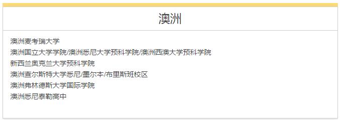留学规划澳洲