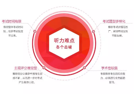 小词大用 | 让你口语更灵活的20个实用词汇(2) 小词大用 | 让你口语更灵活的20个实用词汇(2)