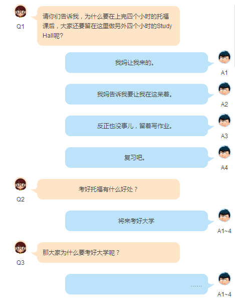 停止抱怨! 主动规划自己的升学之路 停止抱怨! 主动规划自己的升学之路
