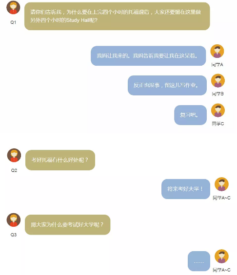 3个问题问倒99%的学生,你学不好真的不是因为不努力! 3个问题问倒99%的学生,你学不好真的不是因为不努力!