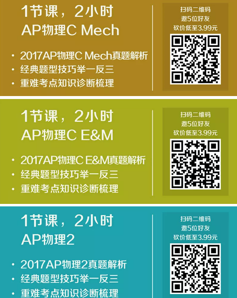 最热AP科目TOP6大盘点!哪门课最值得选?哪门课最容易出高分? 最热AP科目TOP6大盘点!哪门课最值得选?哪门课最容易出高分?