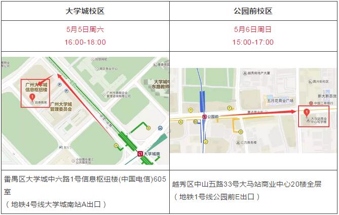雅思新题发布会 雅思新题发布会