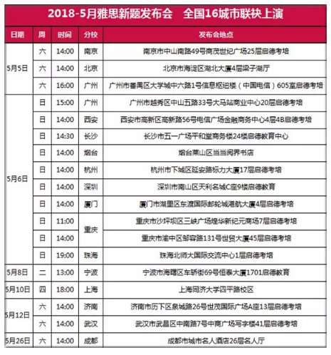 2018-5月雅思新题发布会 | 全国16个城市联袂上演 2018-5月雅思新题发布会 | 全国16个城市联袂上演