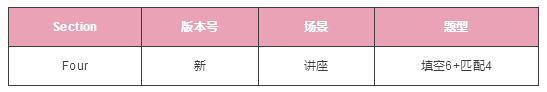 启德雅思机经 启德雅思机经