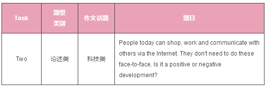 启德雅思机经 启德雅思机经