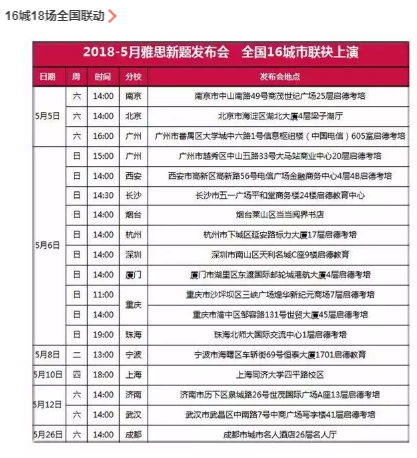 雅思新题发布会 | 全国16城联动