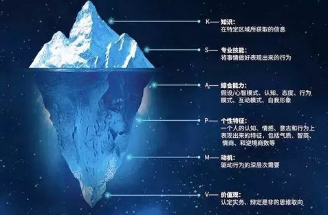 留学干货 | 练就一双慧眼 辨别高含金量背景提升活动 留学干货 | 练就一双慧眼 辨别高含金量背景提升活动