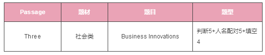 启德雅思机经 启德雅思机经