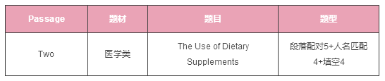 启德雅思机经 启德雅思机经