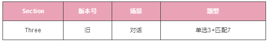 启德雅思机经 启德雅思机经