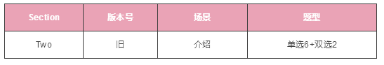 启德雅思机经 启德雅思机经