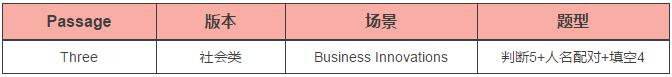 雅思阅读 雅思阅读