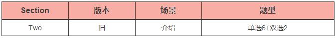 雅思听力 雅思听力