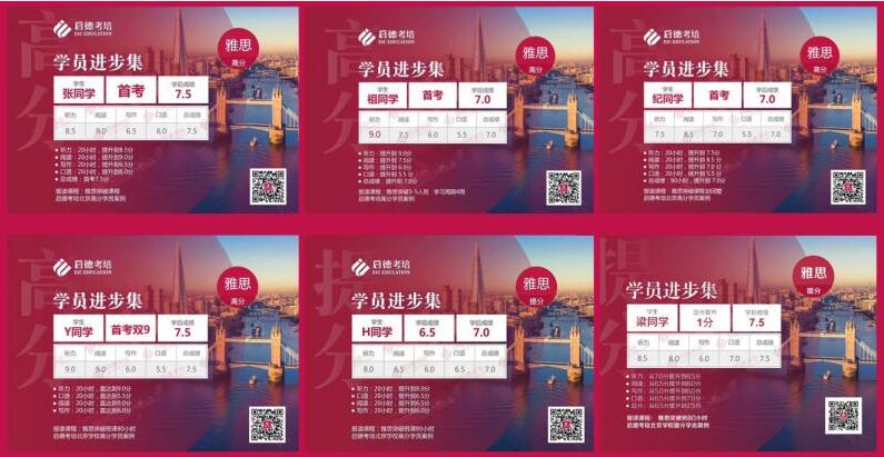 启德高分学员