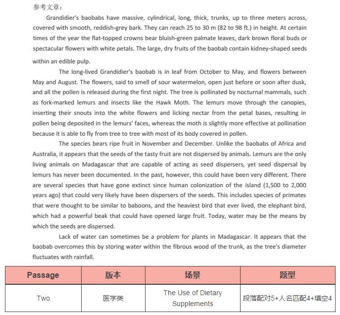 雅思阅读 雅思阅读