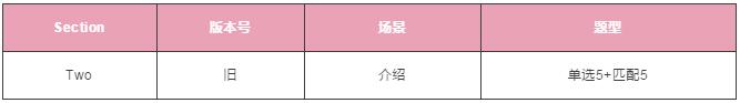 雅思听力 雅思听力